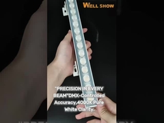 stijve led-wallwasher